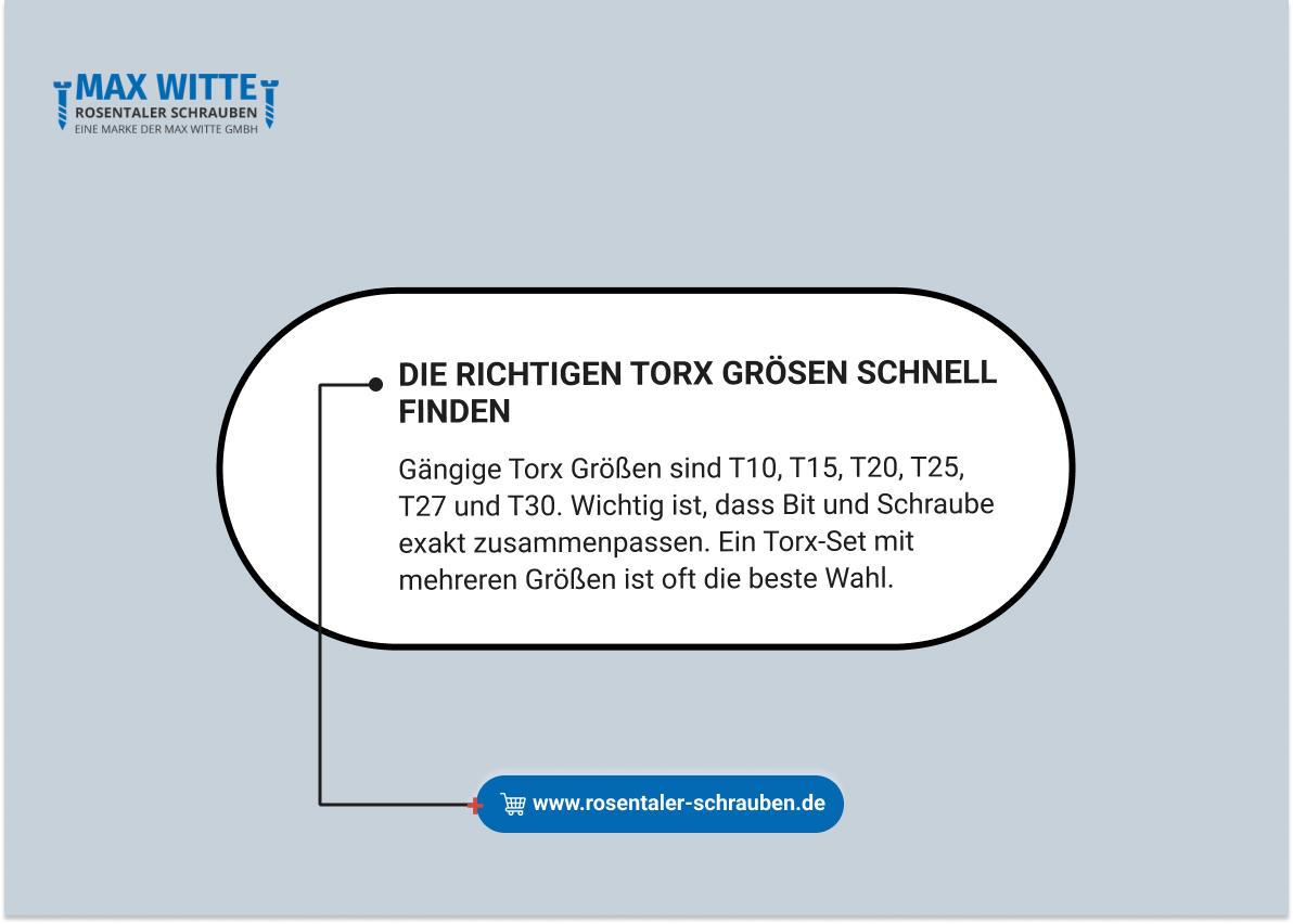 Die richtigen Torx Größen schnell finden