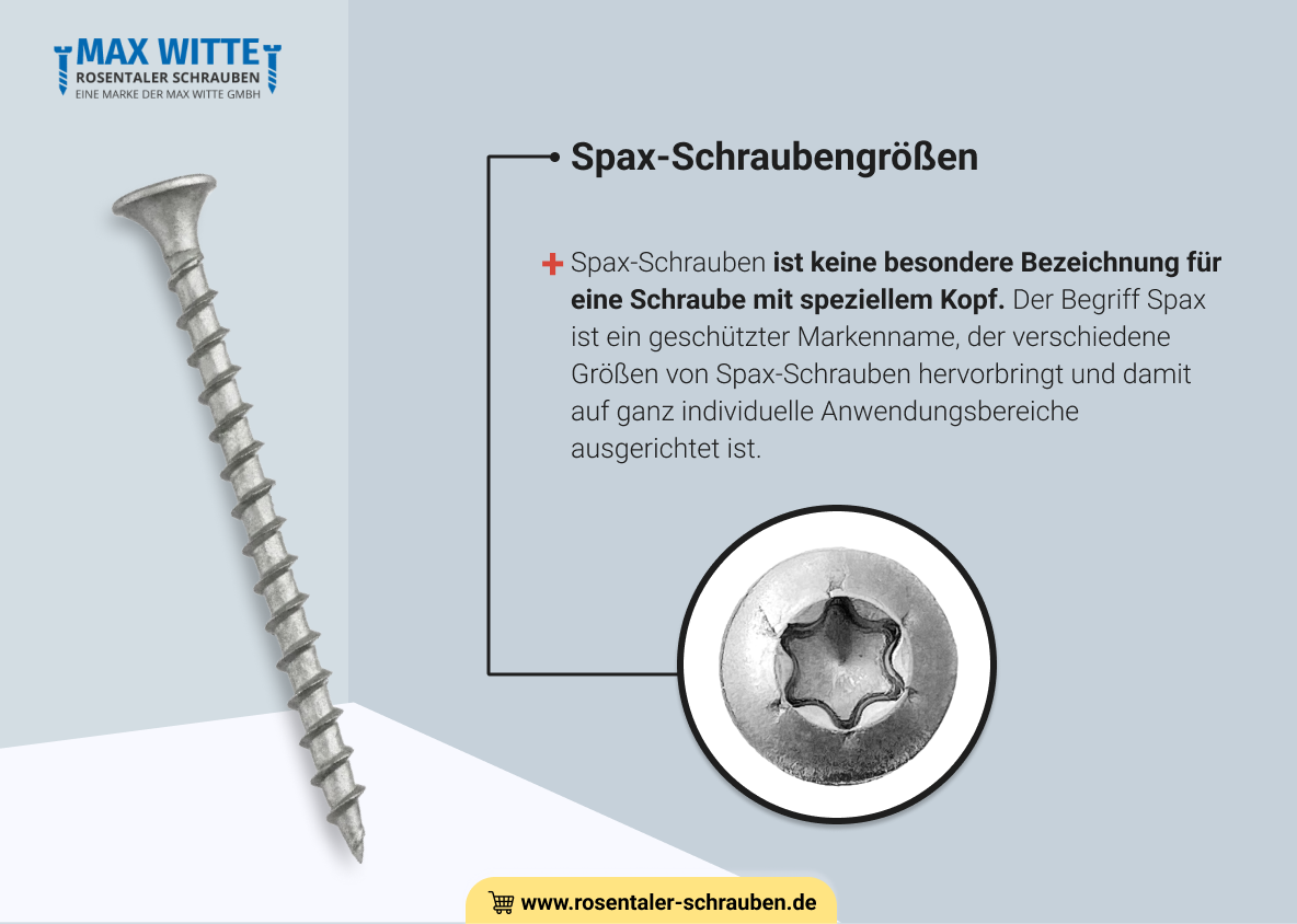 Spax-Schraubengrößen