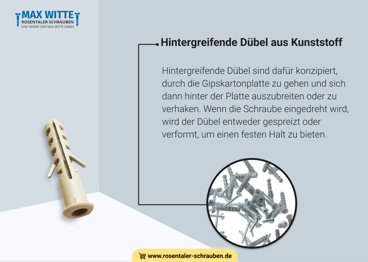 Hintergreifende Dübel 