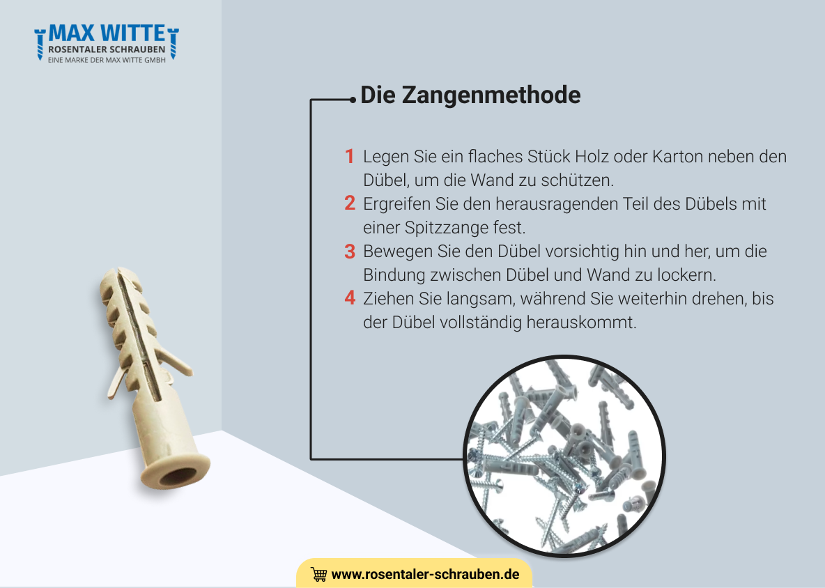 Die Zangenmethode