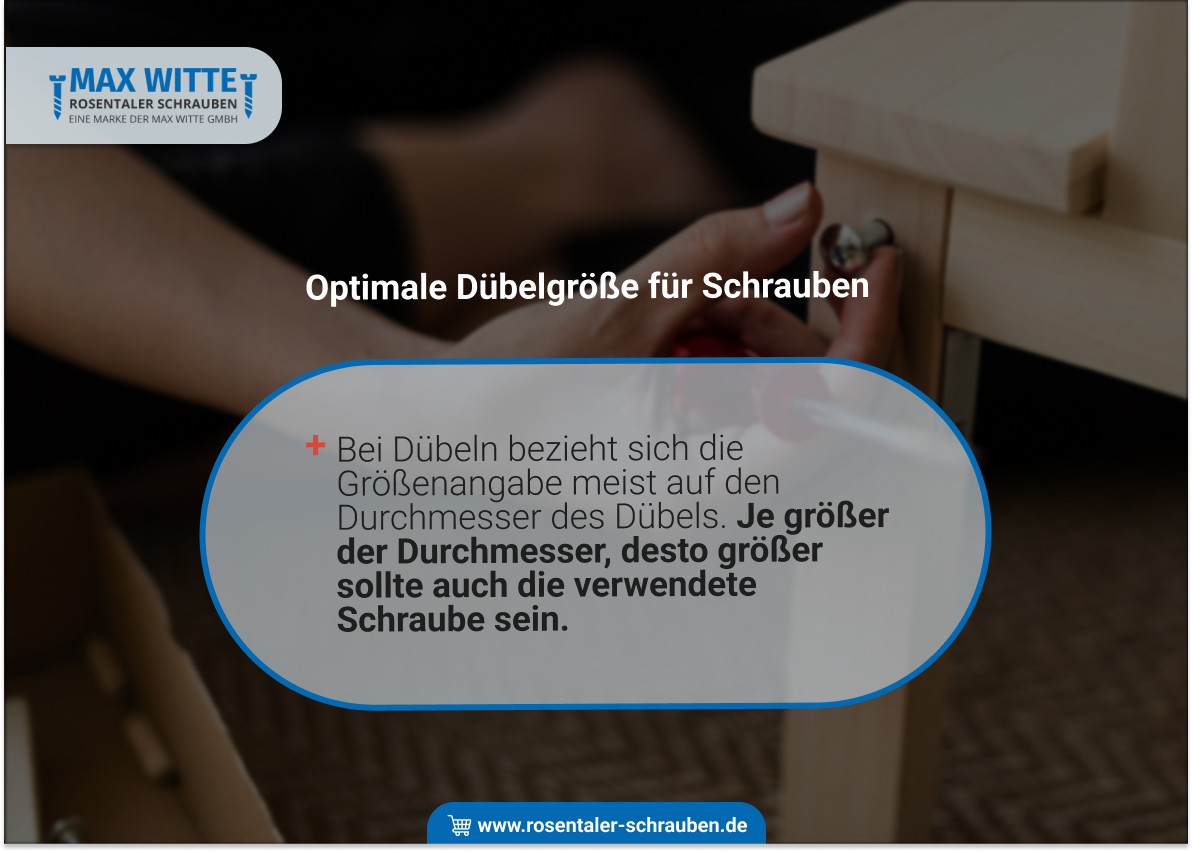 Optimale Dübelgröße für Schrauben