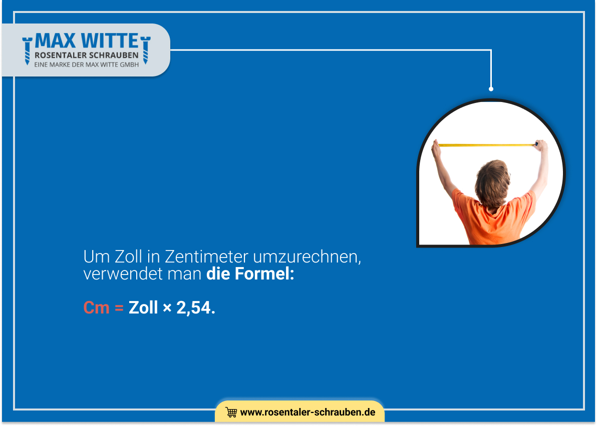 Zoll in cm