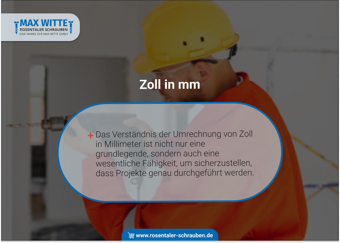 Zoll in mm