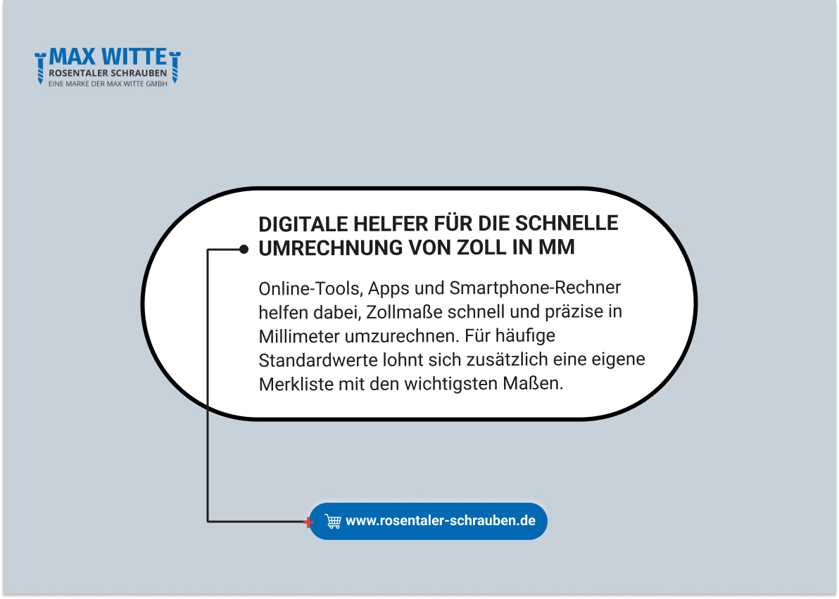 Digitale Helfer für die schnelle Umrechnung von Zoll in mm