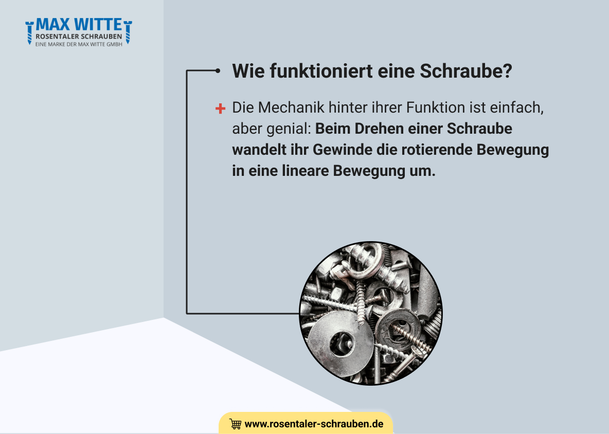 Wie funktioniert eine Schraube?