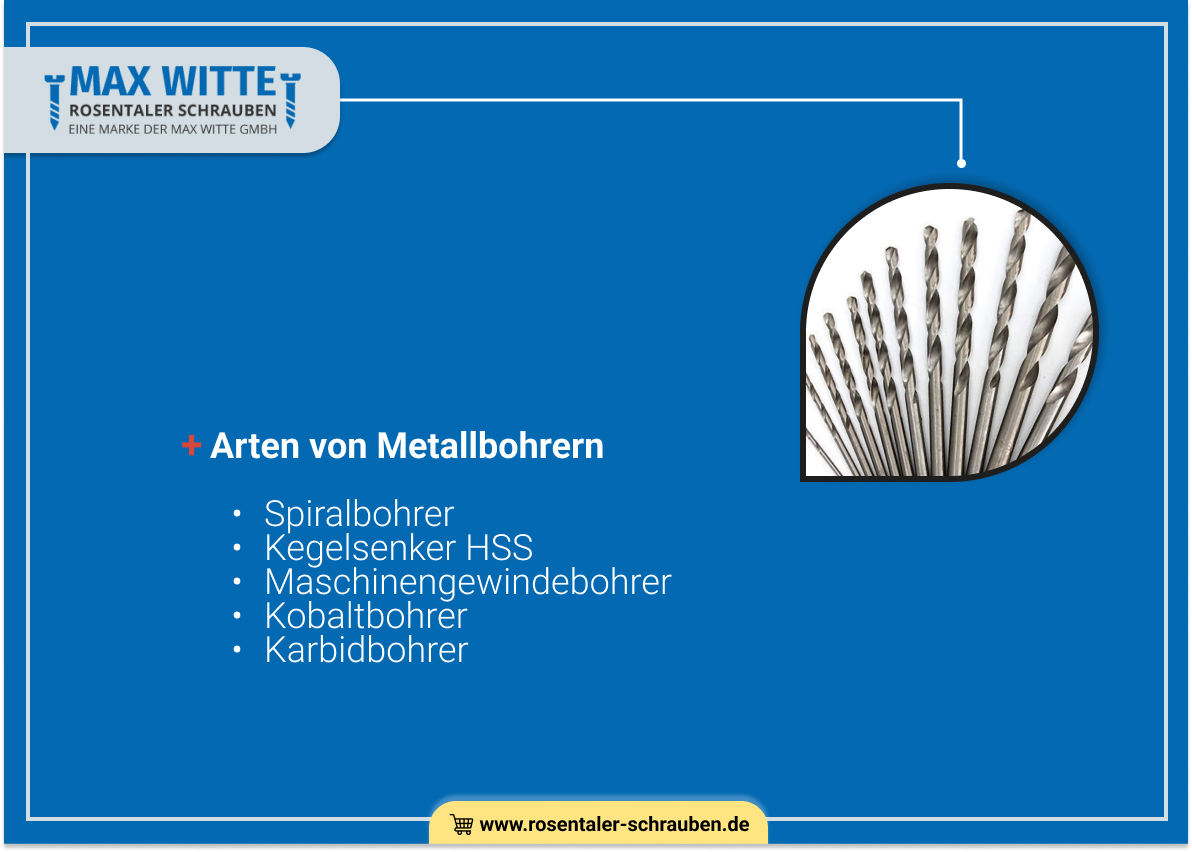 Arten von Metallbohrern