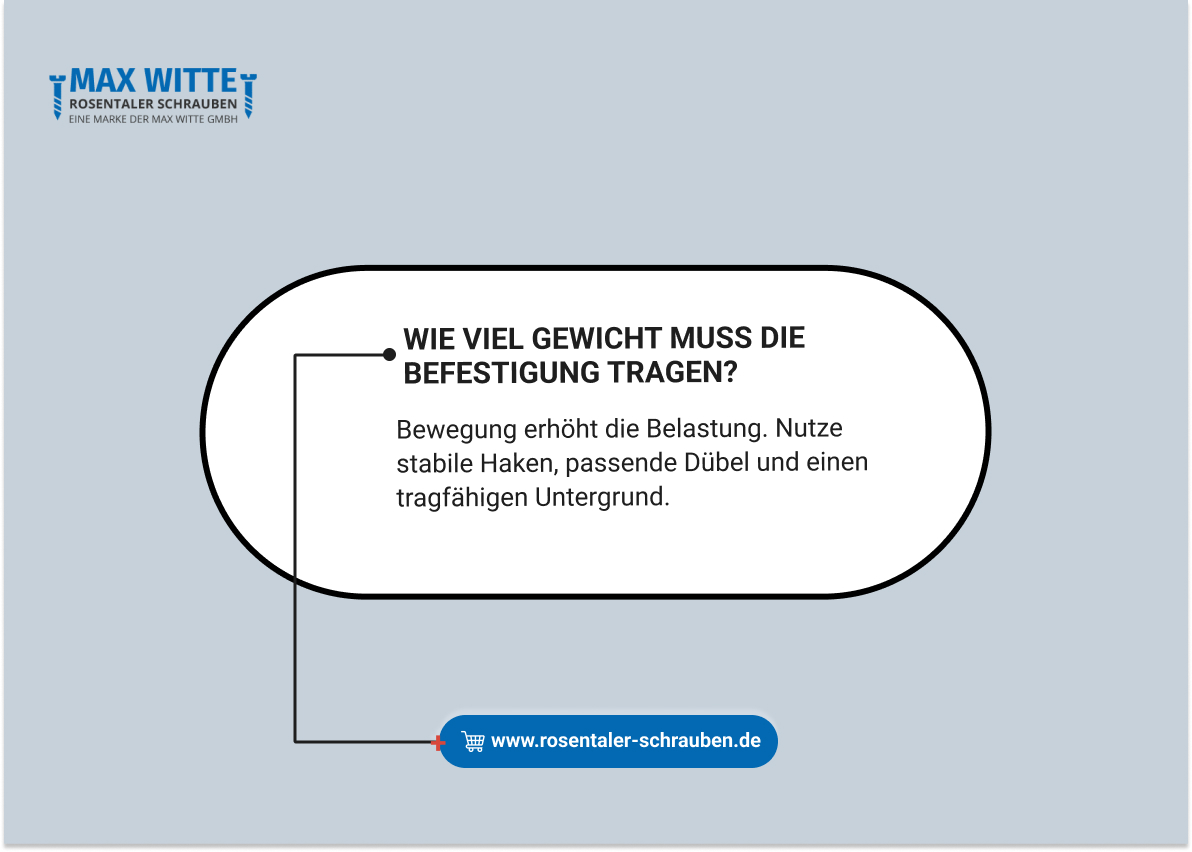Wie viel Gewicht muss die Befestigung tragen?