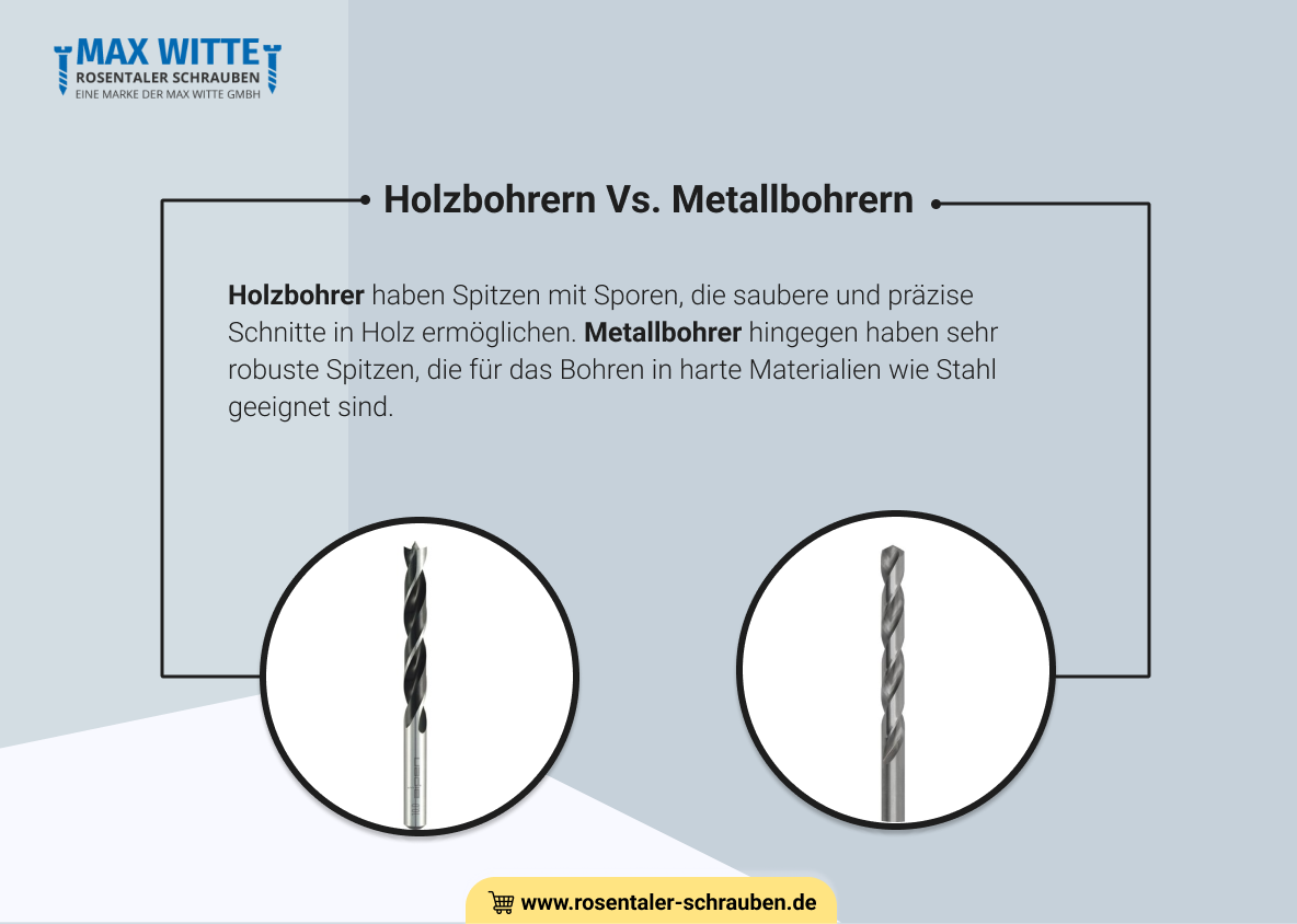 Holzbohrern Vs. Metallbohrern