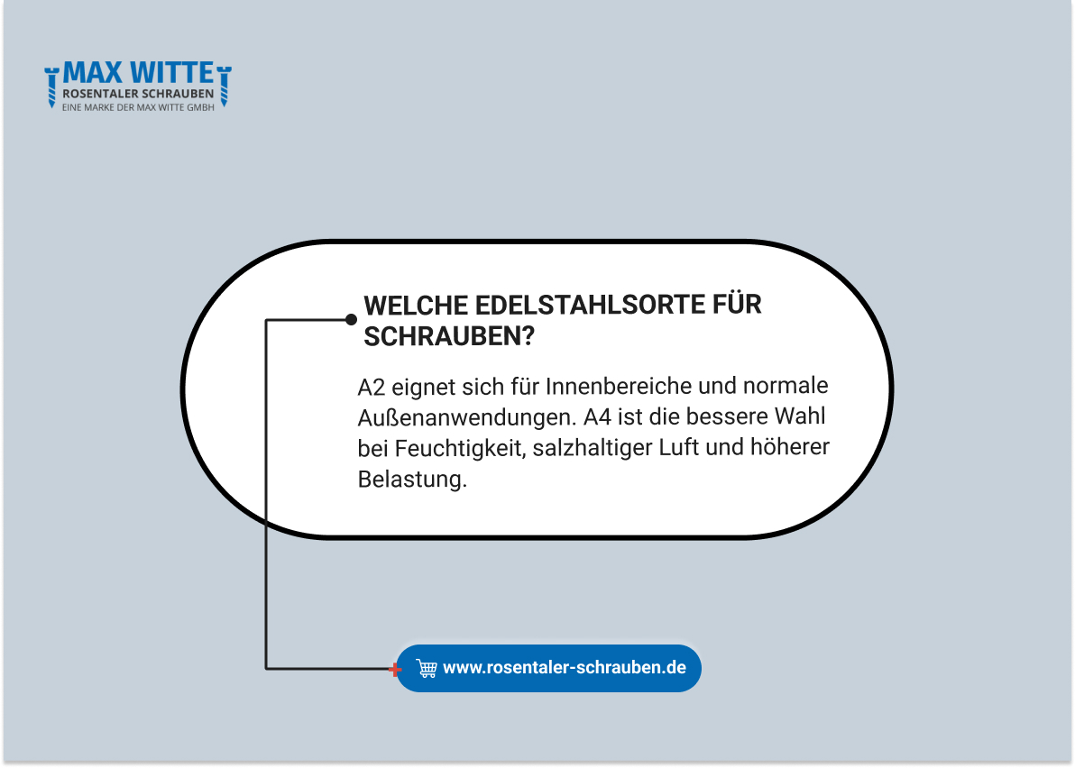 Welche Edelstahlsorte für Schrauben?