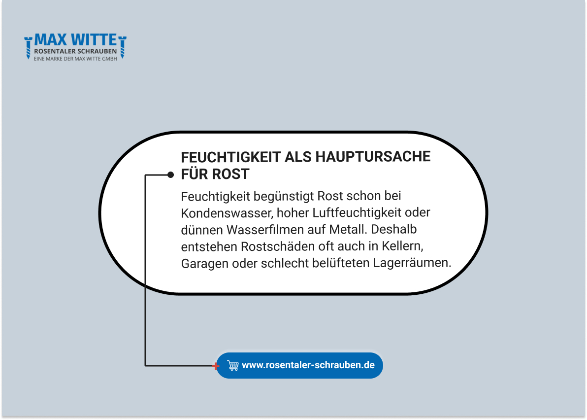 Feuchtigkeit als Hauptursache für Rost