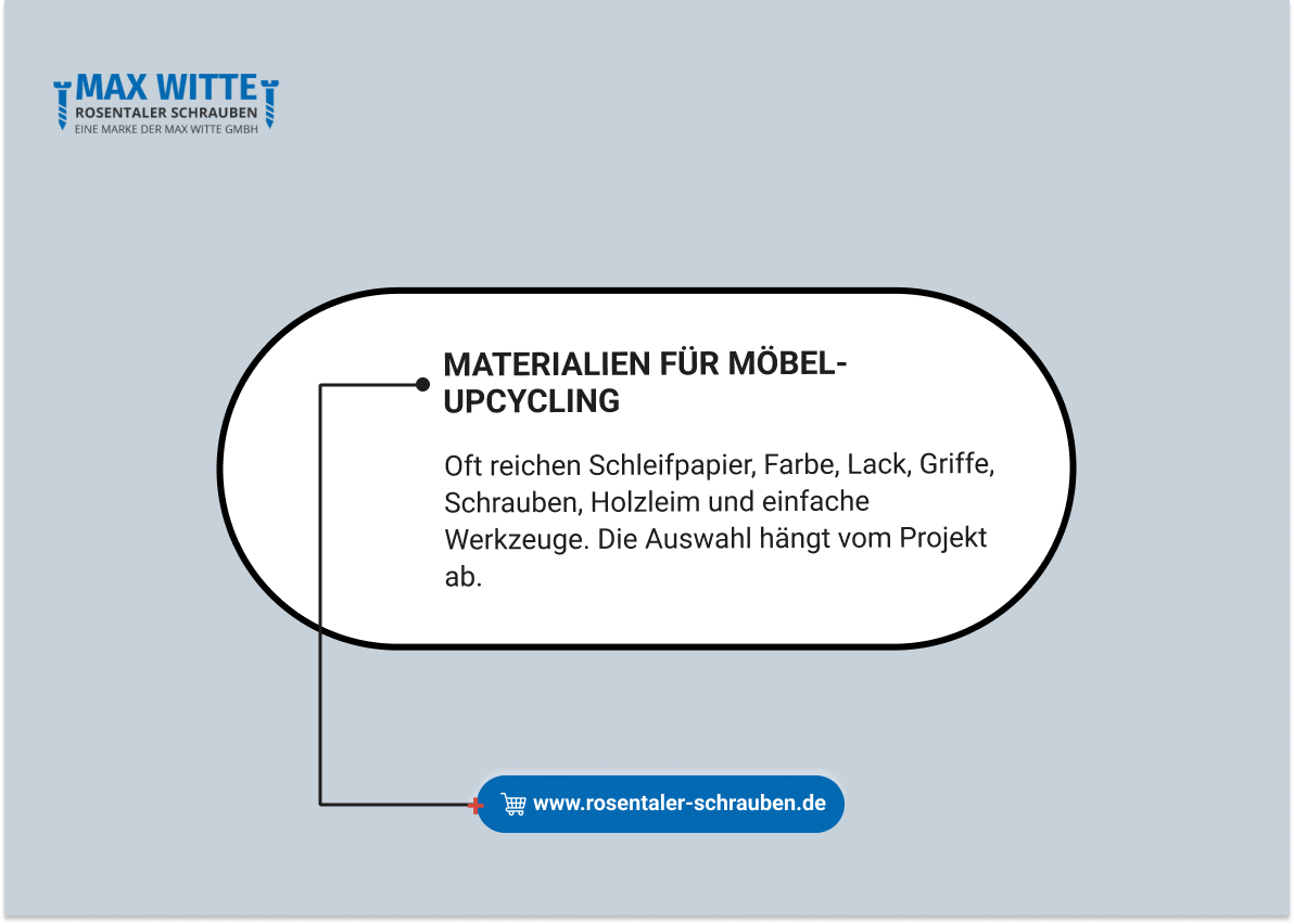 Materialien für Möbel-Upcycling