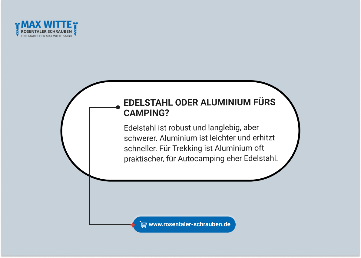Edelstahl oder Aluminium fürs Camping?