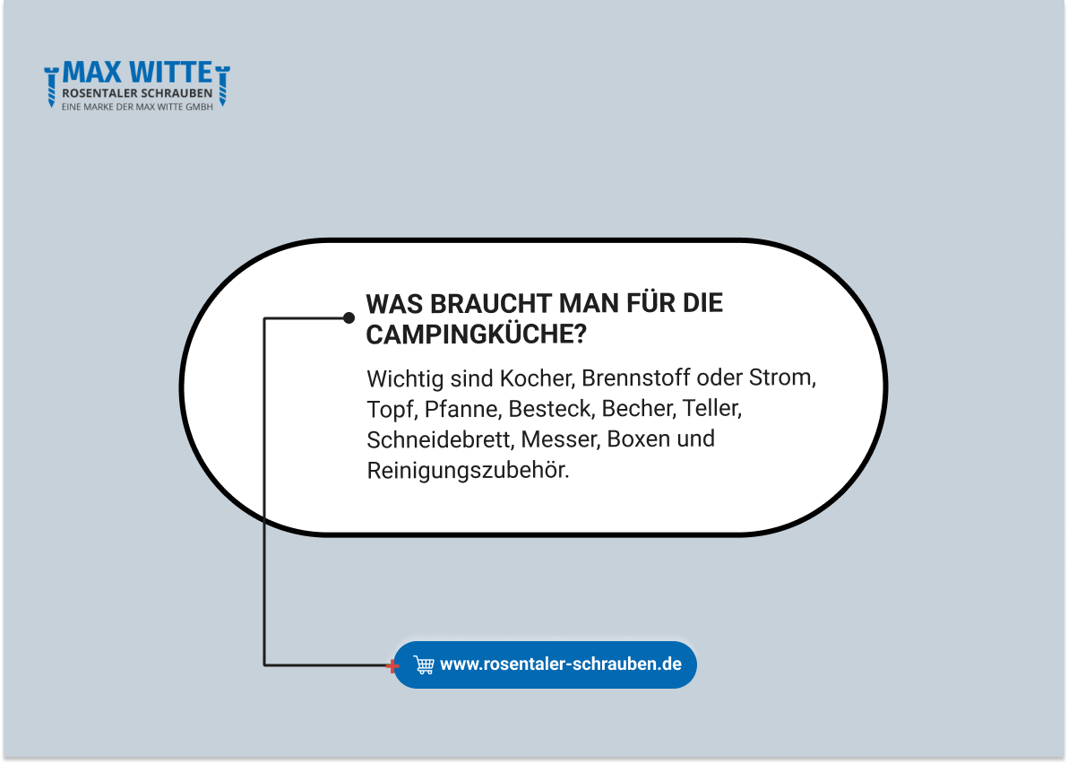Was braucht man für die Campingküche?