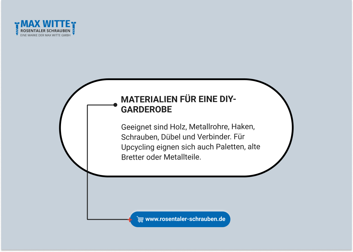 Materialien für eine DIY-Garderobe