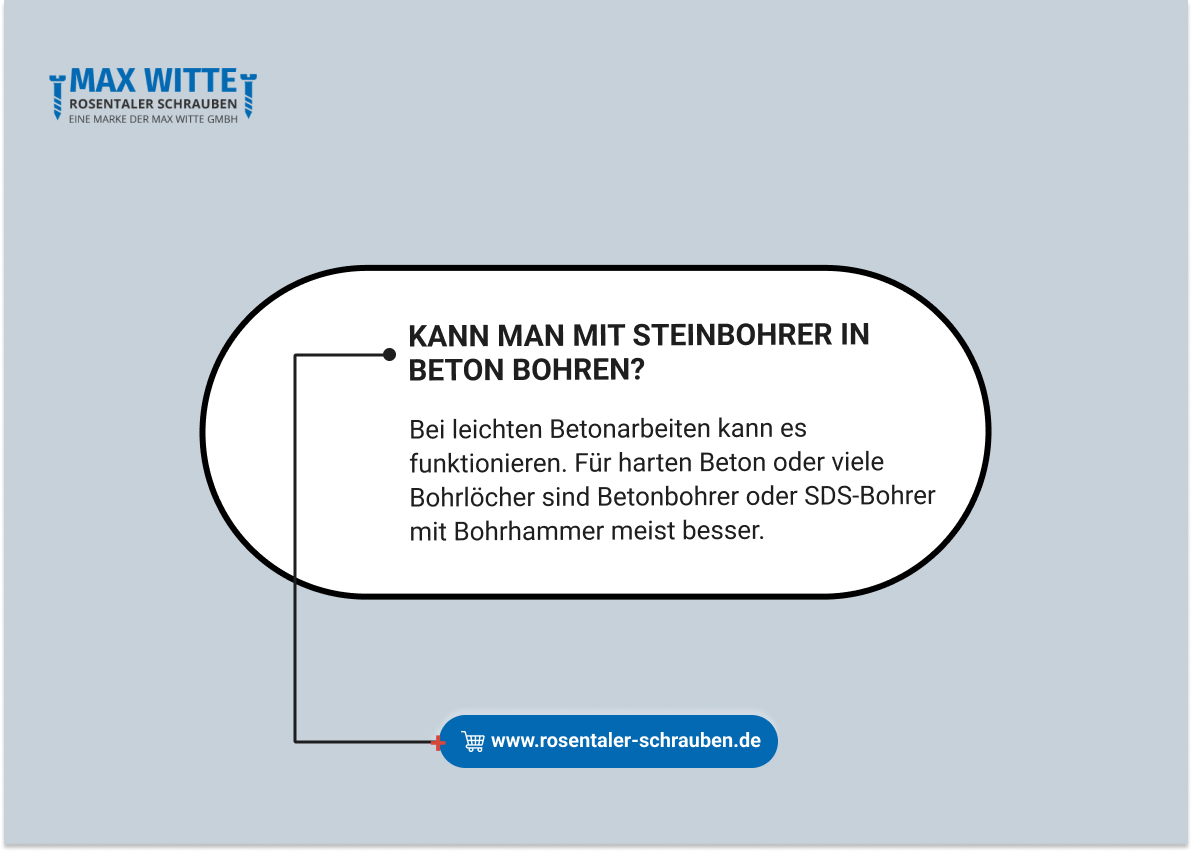 Kann man mit Steinbohrer in Beton bohren?